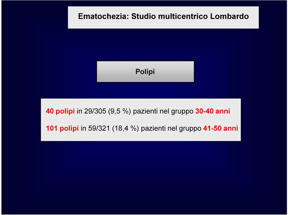 pazienti nel gruppo 30-40 anni 101 polipi