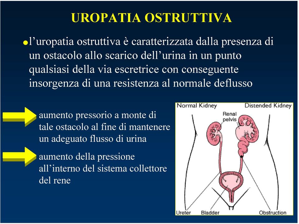 una resistenza al normale deflusso aumento pressorio a monte di tale ostacolo al fine di