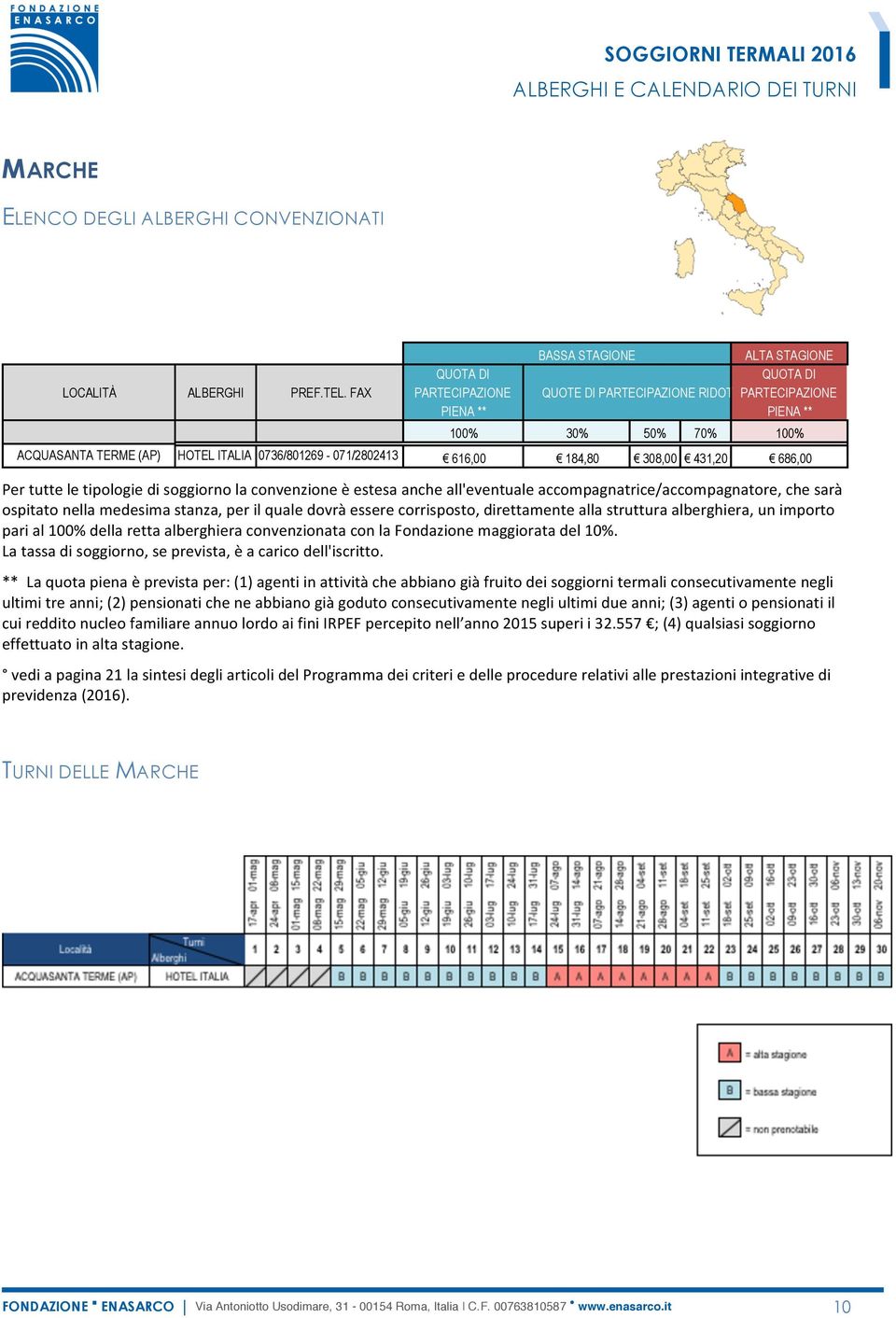 184,80 308,00 431,20 686,00 TURNI DELLE MARCHE FONDAZIONE ENASARCO