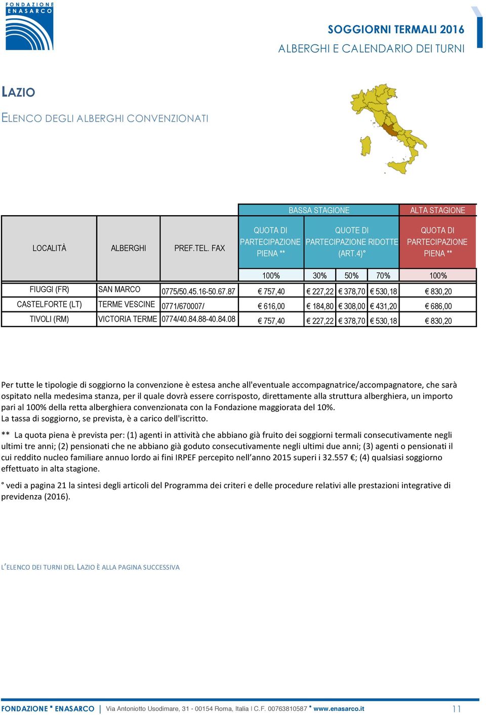 686,00 TIVOLI (RM) VICTORIA TERME 0774/40.84.