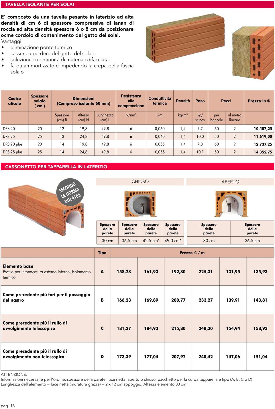 Vantaggi: eliminazione ponte termico cassero a perdere del getto del solaio soluzioni di continuità di materiali difacciata fa da ammortizzatore impedendo la crepa della fascia solaio aticolo