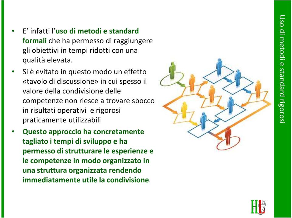 sbocco in risultati operativi e rigorosi praticamente utilizzabili Questo approccio ha concretamente tagliato i tempi di sviluppo e ha permesso di