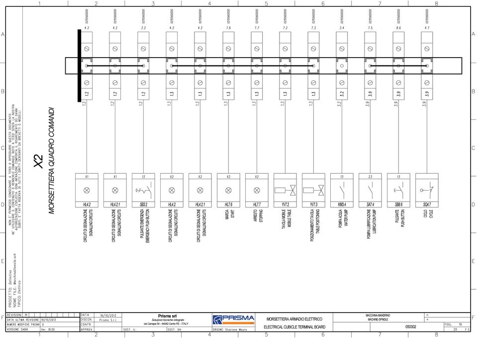 7 TAVOLA MOBILE MOBILE TABLE HL7.6 ARRESTO STOPPING HL4.2.1 MARCIA START CIRCUITI DI SEGNALAZIONE SIGNALLING CIRCUITS SB3.