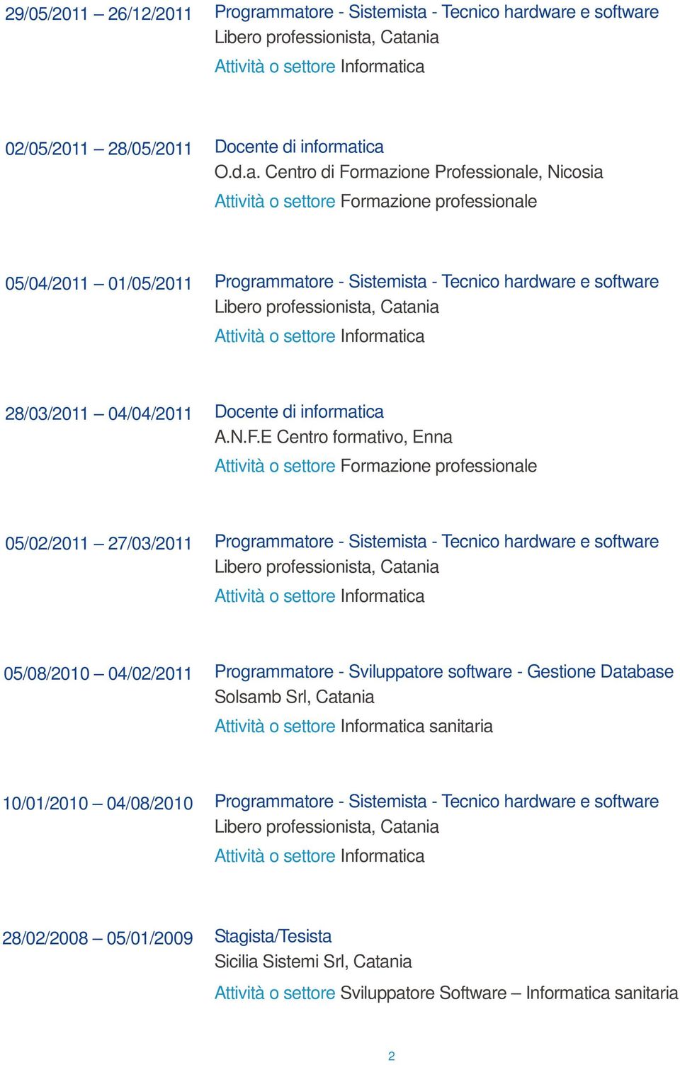 05/04/2011 01/05/2011 Programmatore - Sistemista - Tecnico hardware e software 28/03/2011 04/04/2011 Docente di informatica A.N.F.