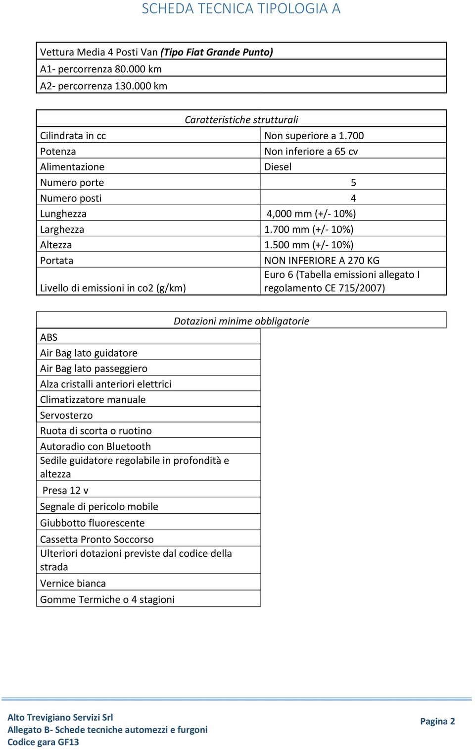 700 Non inferiore a 65 cv 5 Numero posti 4 Lunghezza 4,000 mm (+/- 10%) Larghezza 1.