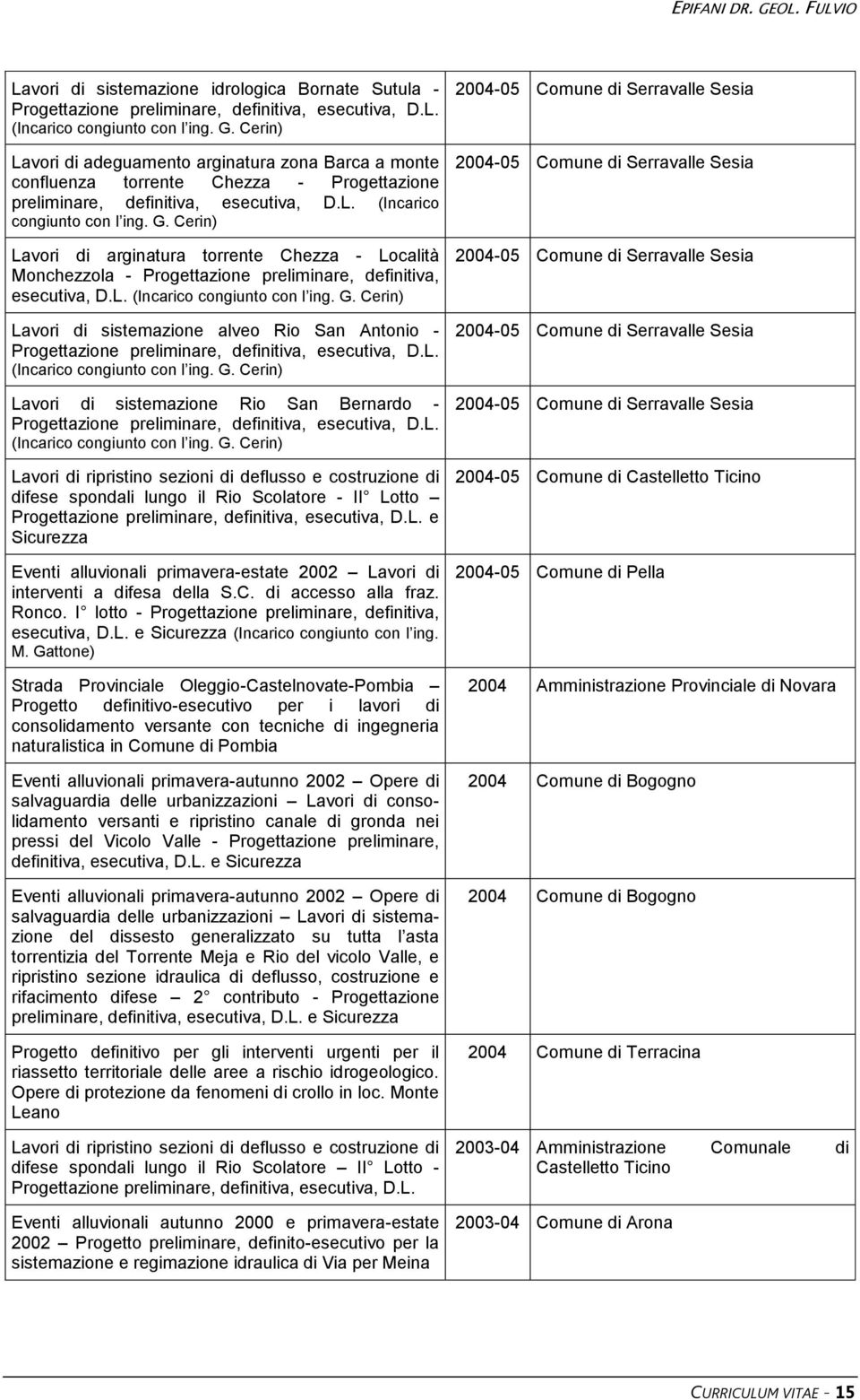 Cerin) Lavori di arginatura torrente Chezza - Località Monchezzola - Progettazione preliminare, definitiva, esecutiva, D.L. (Incarico congiunto con l ing. G.