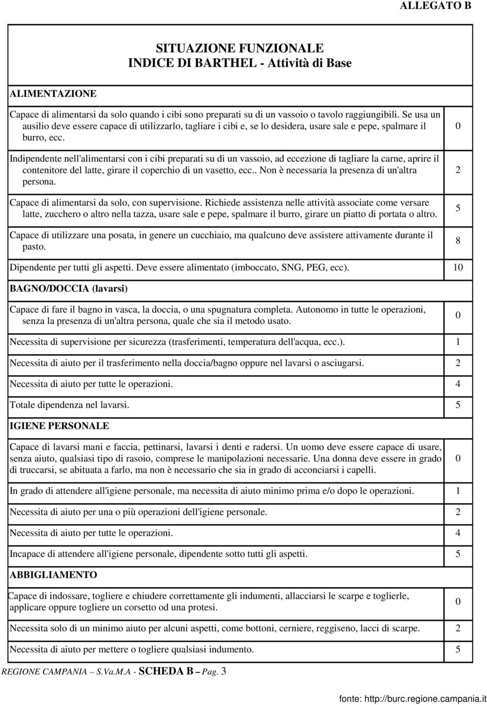 Indipendente nell'alimentarsi con i cibi preparati su di un vassoio, ad eccezione di tagliare la carne, aprire il contenitore del latte, girare il coperchio di un vasetto, ecc.