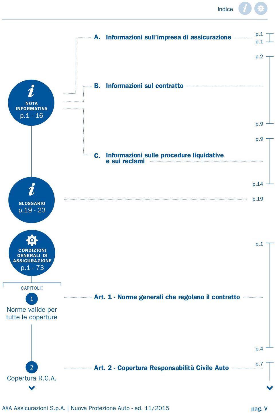 Informazioni sulle procedure liquidative e sui reclami p.14 glossario p.19-23 p.