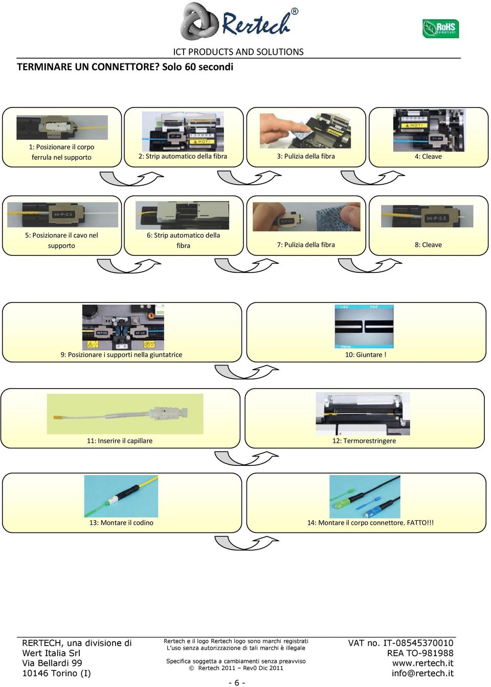 della fibra 4: Cleave 5: Posizionare il cavo nel supporto 6: Strip automatico della fibra 7: Pulizia della