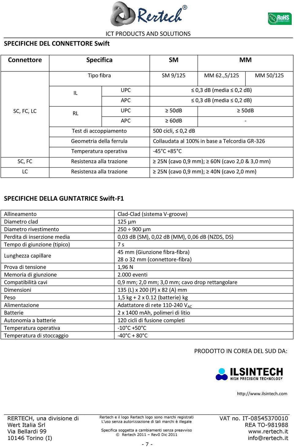 alla trazione 0N (cavo 2,0 & 3,0 mm) LC Resistenza alla trazione SPECIFICHE DELLA GUNTATRICE Swift-F1 Allineamento Clad-Clad (sistema V-groove) Diametro clad 125 µm Diametro rivestimento 250 900 µm