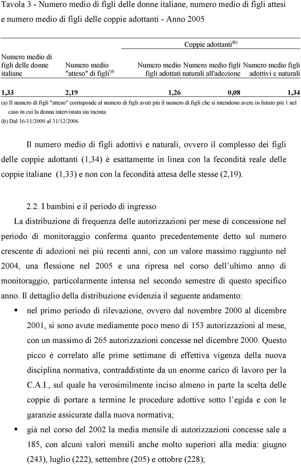 "atteso" corrisponde al numero di figli avuti più il numero di figli che si intendono avere in futuro più 1 nel caso in cui la donna intervistata sia incinta (b) Dal 16/11/2000 al 31/12/2006 Il