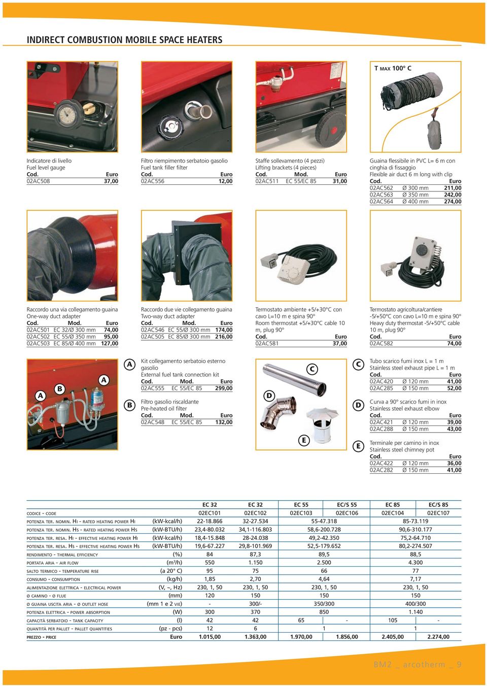 02511 E 55/E 85 31,00 Guaina flessibile in PV L= 6 m con cinghia di fissaggio Flexible air duct 6 m long with clip 02562 Ø 300 mm 211,00 02563 Ø 350 mm 242,00 02564 Ø 400 mm 274,00 Raccordo una via