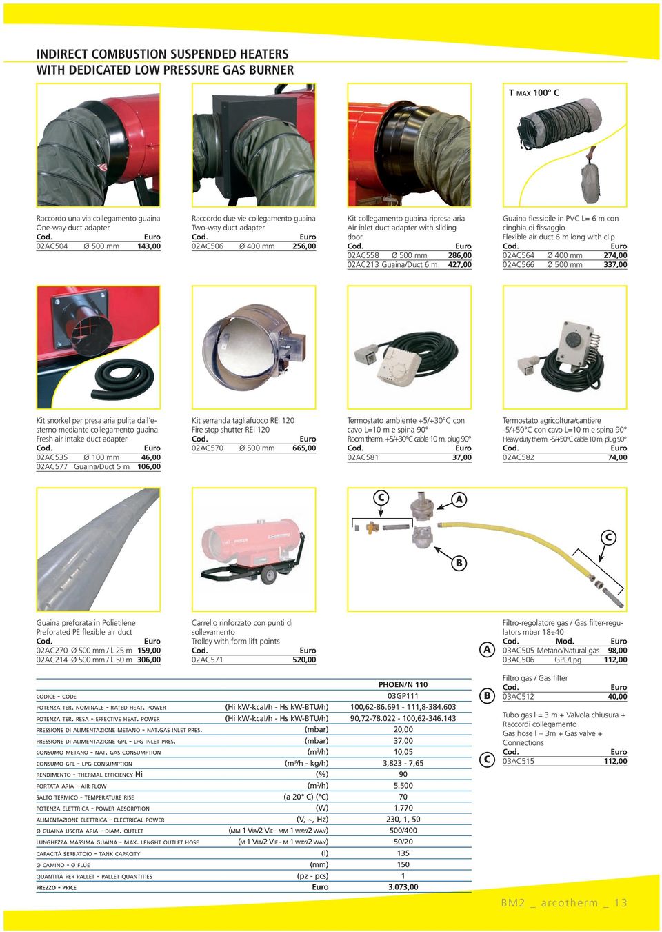 PV L= 6 m con cinghia di fissaggio Flexible air duct 6 m long with clip 02564 Ø 400 mm 274,00 02566 Ø 500 mm 337,00 Kit snorkel per presa aria pulita dall esterno mediante collegamento guaina Fresh