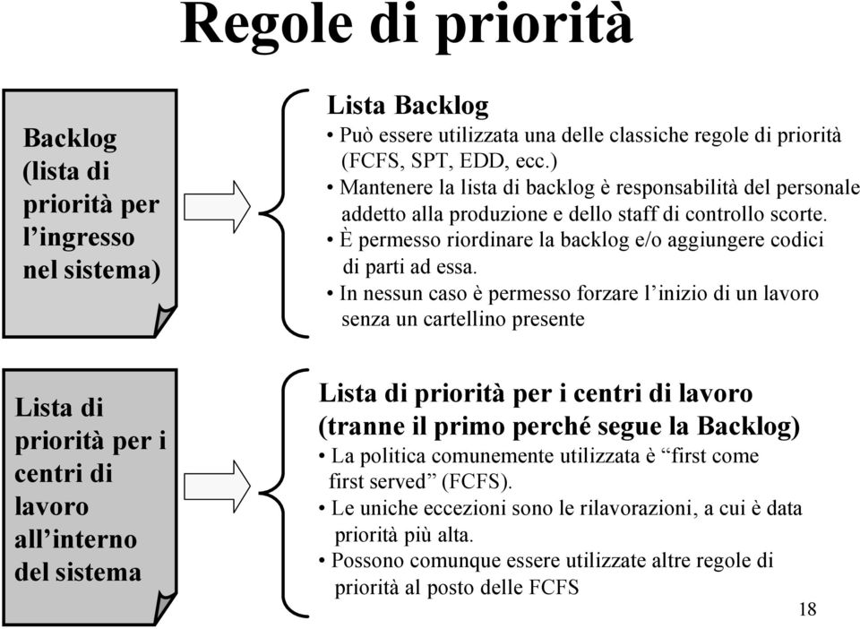 In nessun caso è permesso forzare l inizio di un lavoro senza un cartellino presente Lista di priorità per i centri di lavoro all interno del sistema Lista di priorità per i centri di lavoro (tranne