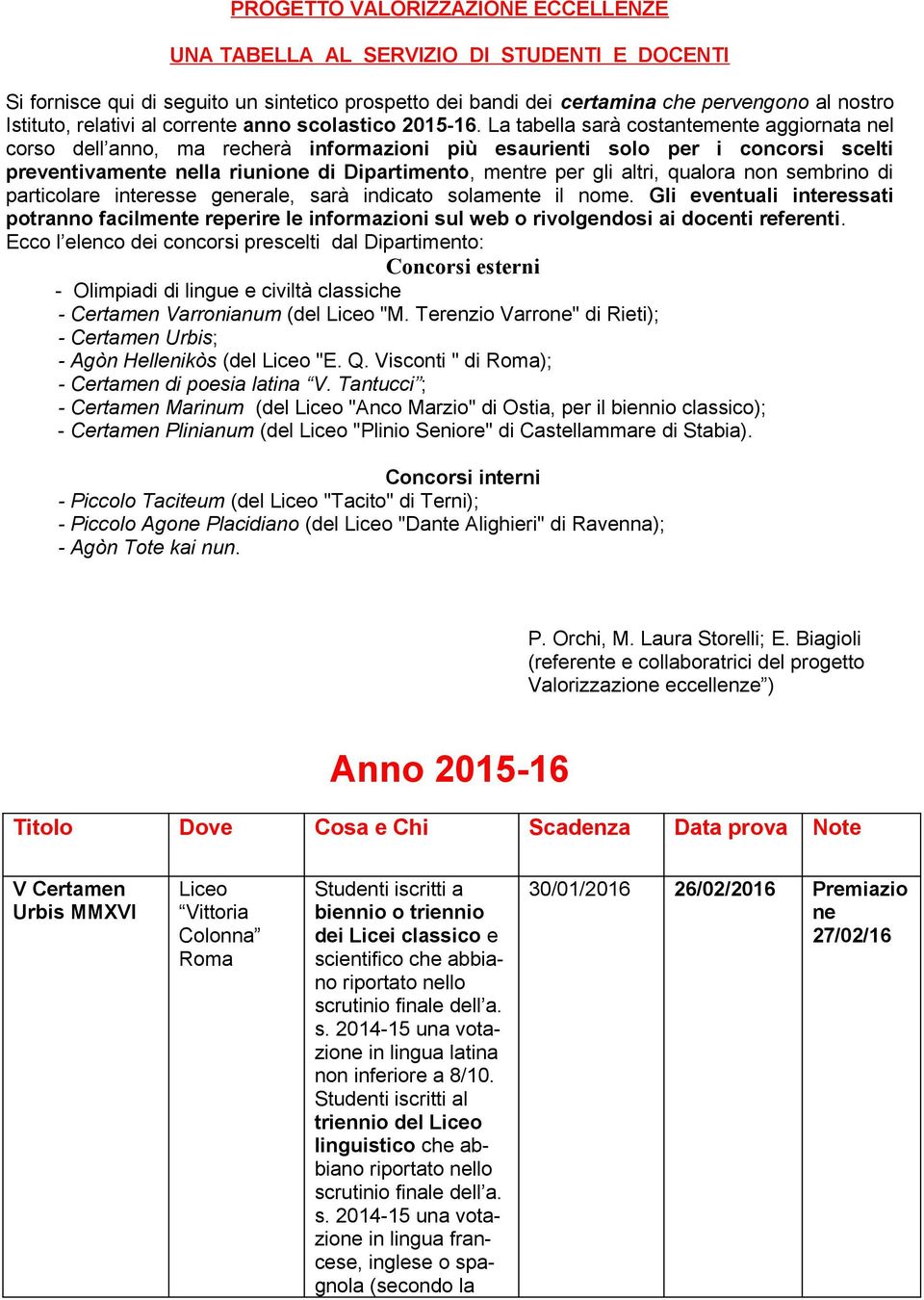 La tabella sarà costantemente aggiornata nel corso dell anno, ma recherà informazioni più esaurienti solo per i concorsi scelti preventivamente nella riunione di Dipartimento, mentre per gli altri,