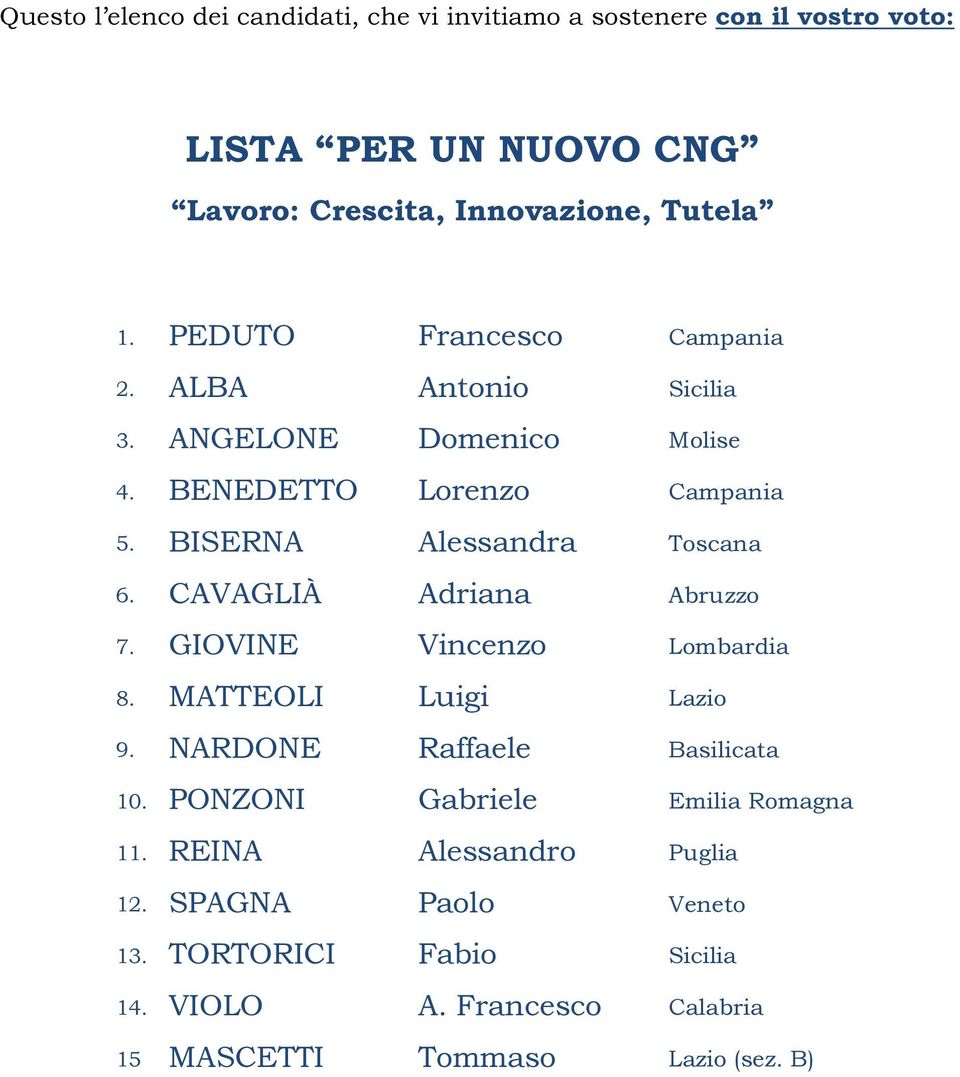 CAVAGLIÀ Adriana Abruzzo 7. GIOVINE Vincenzo Lombardia 8. MATTEOLI Luigi Lazio 9. NARDONE Raffaele Basilicata 10.