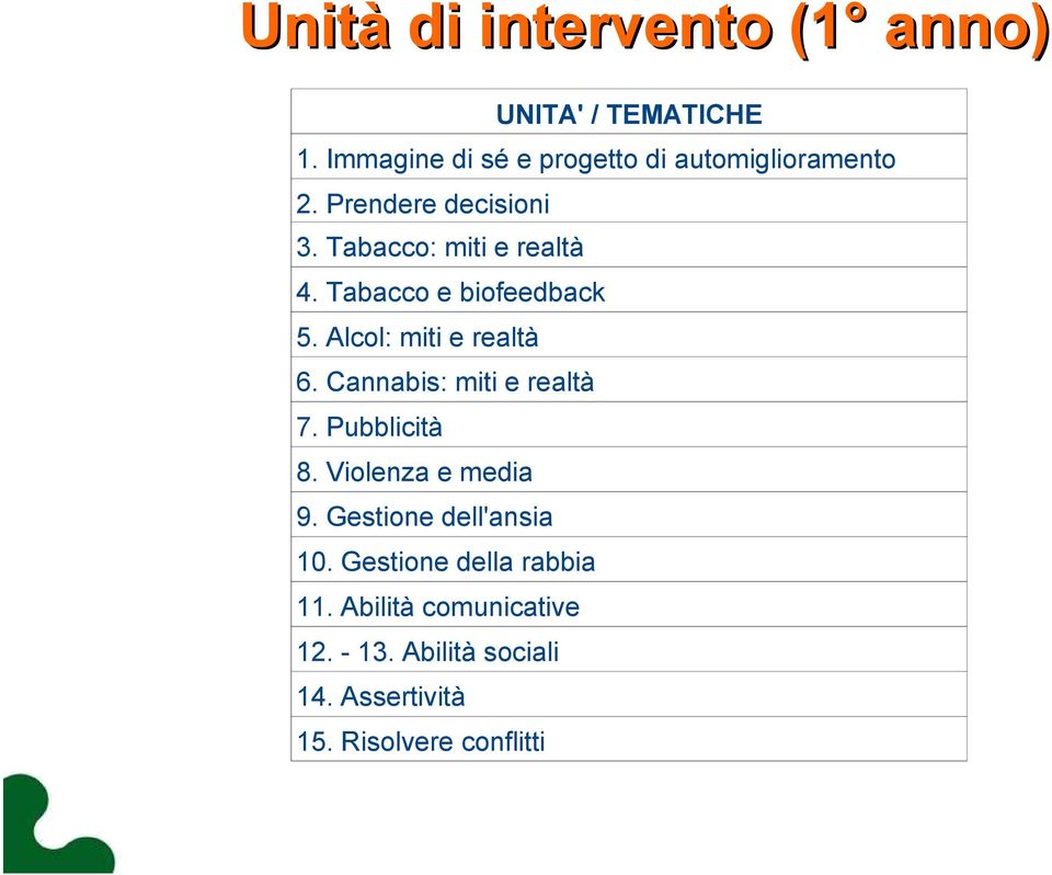 Tabacco e biofeedback 5. Alcol: miti e realtà 6. Cannabis: miti e realtà 7. Pubblicità 8.