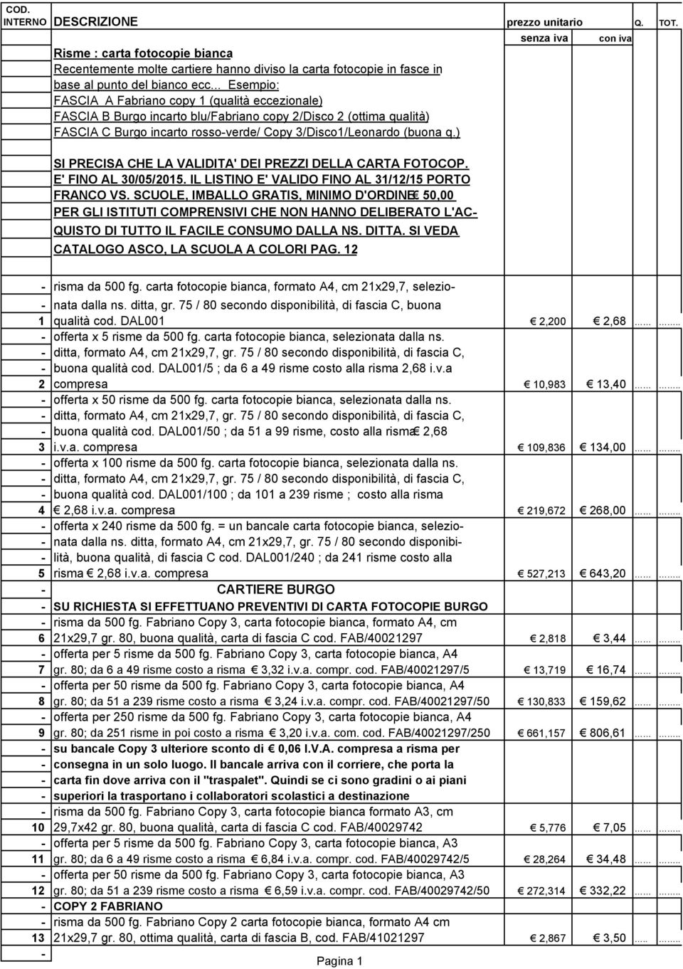 ) SI PRECISA CHE LA VALIDITA' DEI PREZZI DELLA CARTA FOTOCOP. E' FINO AL 30/05/2015. IL LISTINO E' VALIDO FINO AL 31/12/15 PORTO FRANCO VS.