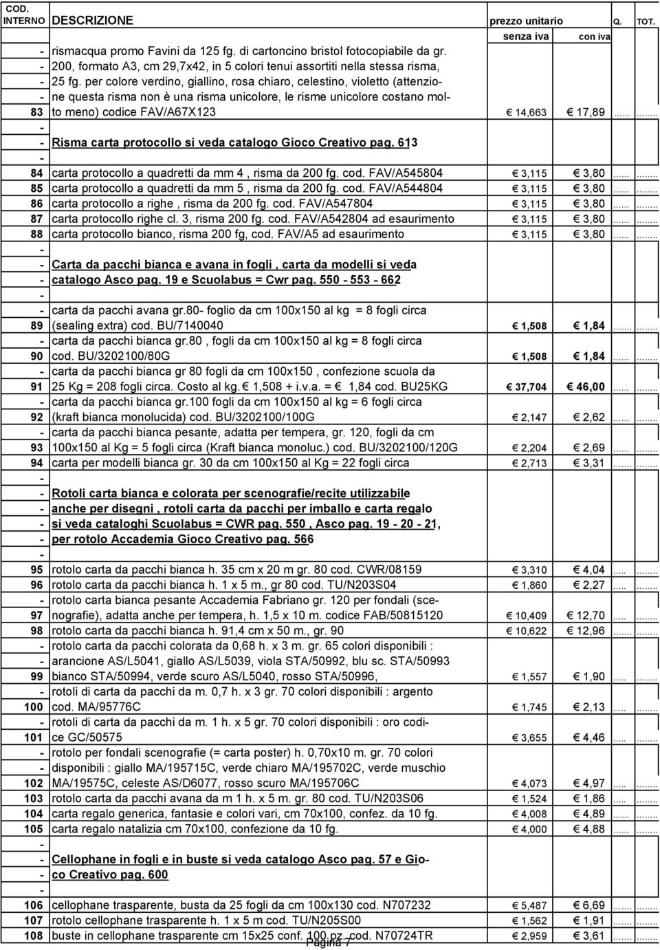 . Risma carta protocollo si veda catalogo Gioco Creativo pag. 613 84 carta protocollo a quadretti da mm 4, risma da 200 fg. cod. FAV/A545804 3,115 3,80 66 66.