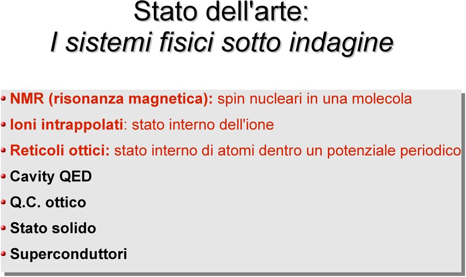 interno dell'ione Reticoli ottici: stato interno di atomi dentro un