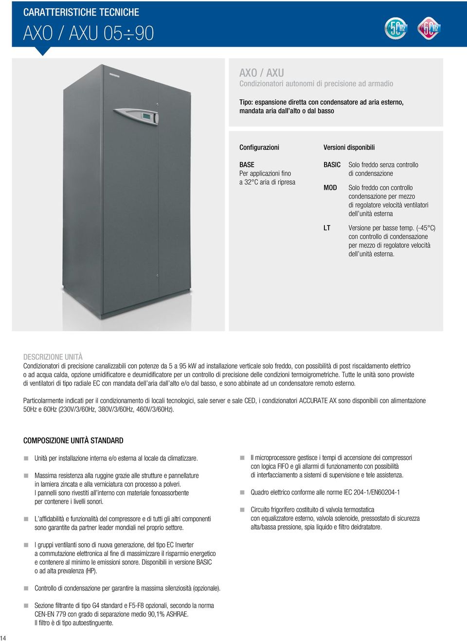 regolatore velocità ventilatori dell unità esterna Versione per basse temp. (-45 C) con controllo di condensazione per mezzo di regolatore velocità dell unità esterna.