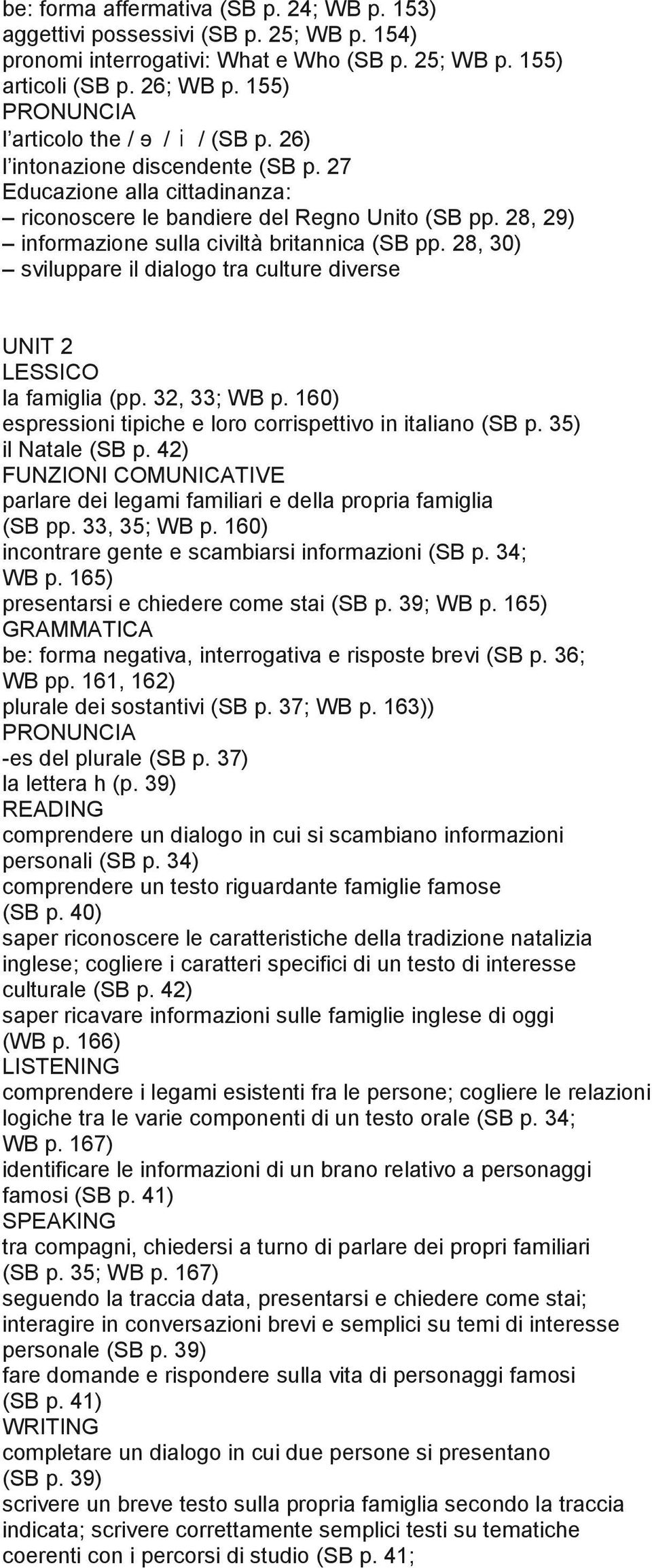 28, 29) informazione sulla civiltà britannica (SB pp. 28, 30) sviluppare il dialogo tra culture diverse UNIT 2 la famiglia (pp. 32, 33; WB p.