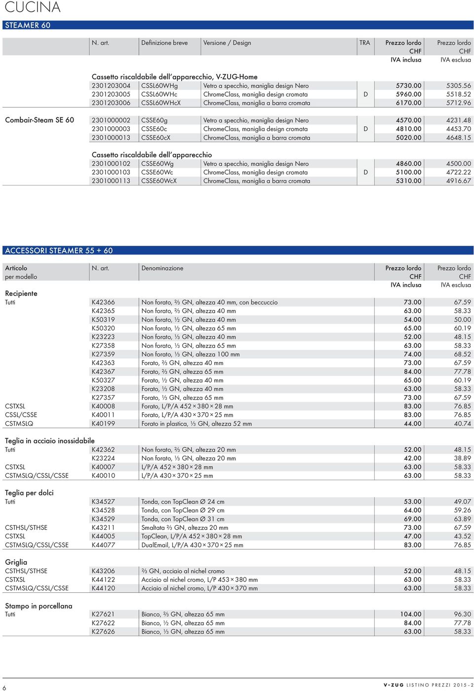 96 Combair-Steam SE 60 2301000002 CSSE60g Vetro a specchio, maniglia design Nero 4570.00 4231.48 2301000003 CSSE60c ChromeClass, maniglia design cromata 4810.00 4453.
