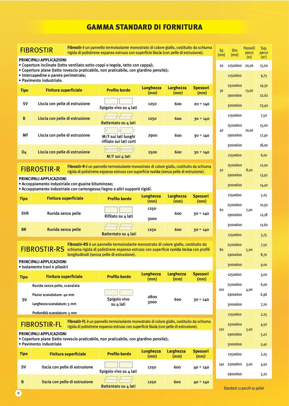 Tipo Finitura superficiale Fibrostir è un pannello termoisolante monostrato di colore giallo, costituito da schiuma rigida di polistirene espanso estruso con superficie liscia (con pelle di
