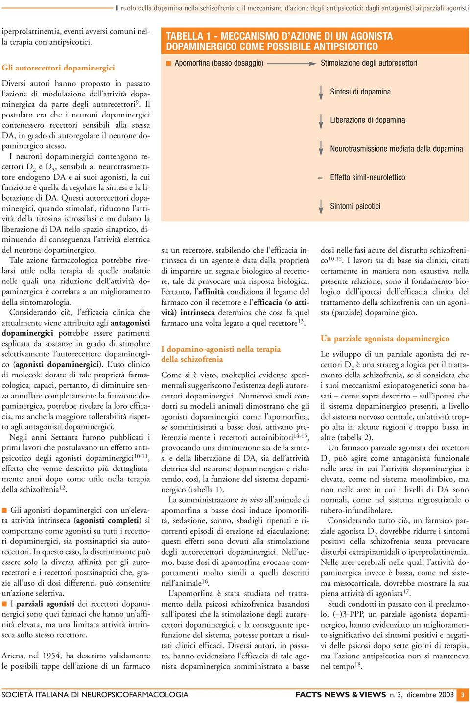 Il postulato era che i neuroni dopaminergici contenessero recettori sensibili alla stessa DA, in grado di autoregolare il neurone dopaminergico stesso.