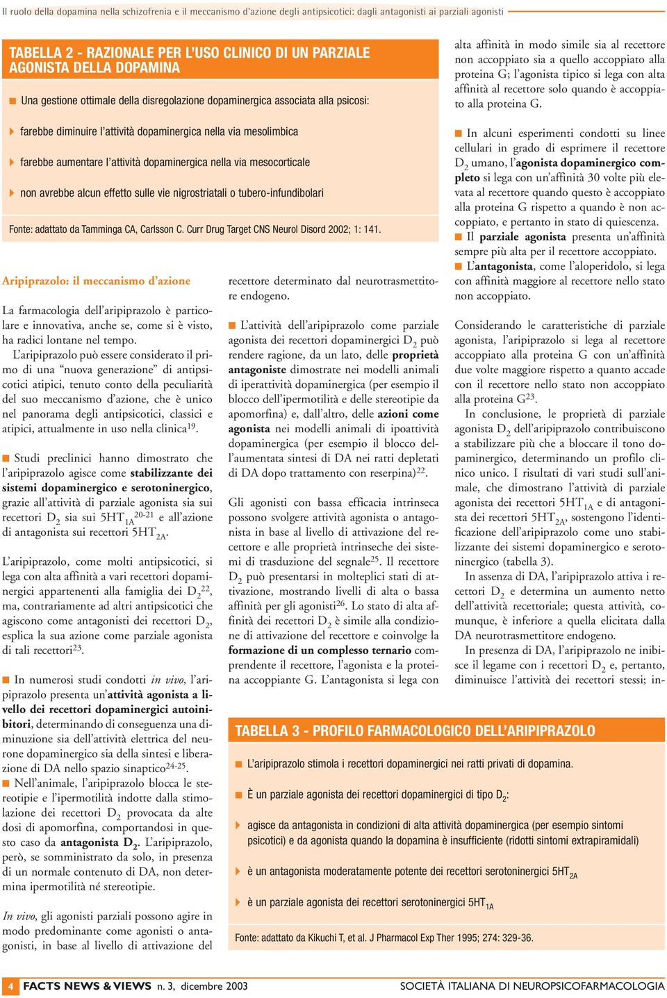 agonista tipico si lega con alta affinità al recettore solo quando è accoppiato alla proteina G.