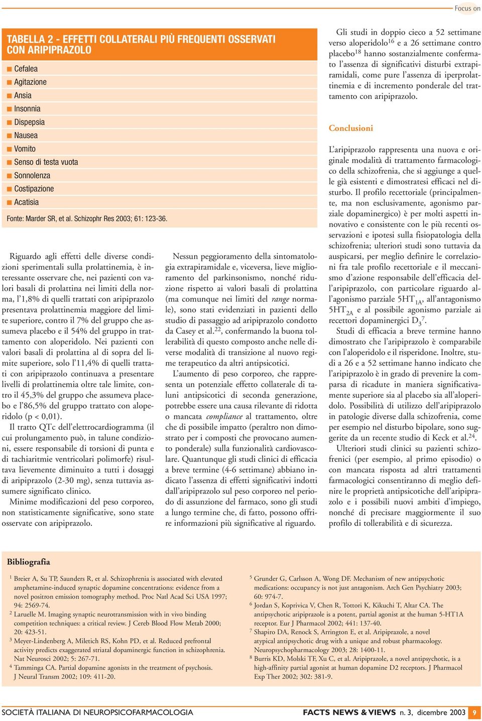 Riguardo agli effetti delle diverse condizioni sperimentali sulla prolattinemia, è interessante osservare che, nei pazienti con valori basali di prolattina nei limiti della norma, l 1,8% di quelli