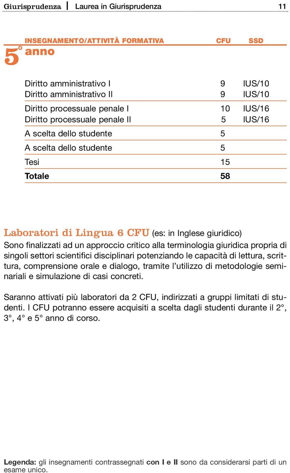 critico alla terminologia giuridica propria di singoli settori scientifici disciplinari potenziando le capacità di lettura, scrittura, comprensione orale e dialogo, tramite l utilizzo di metodologie