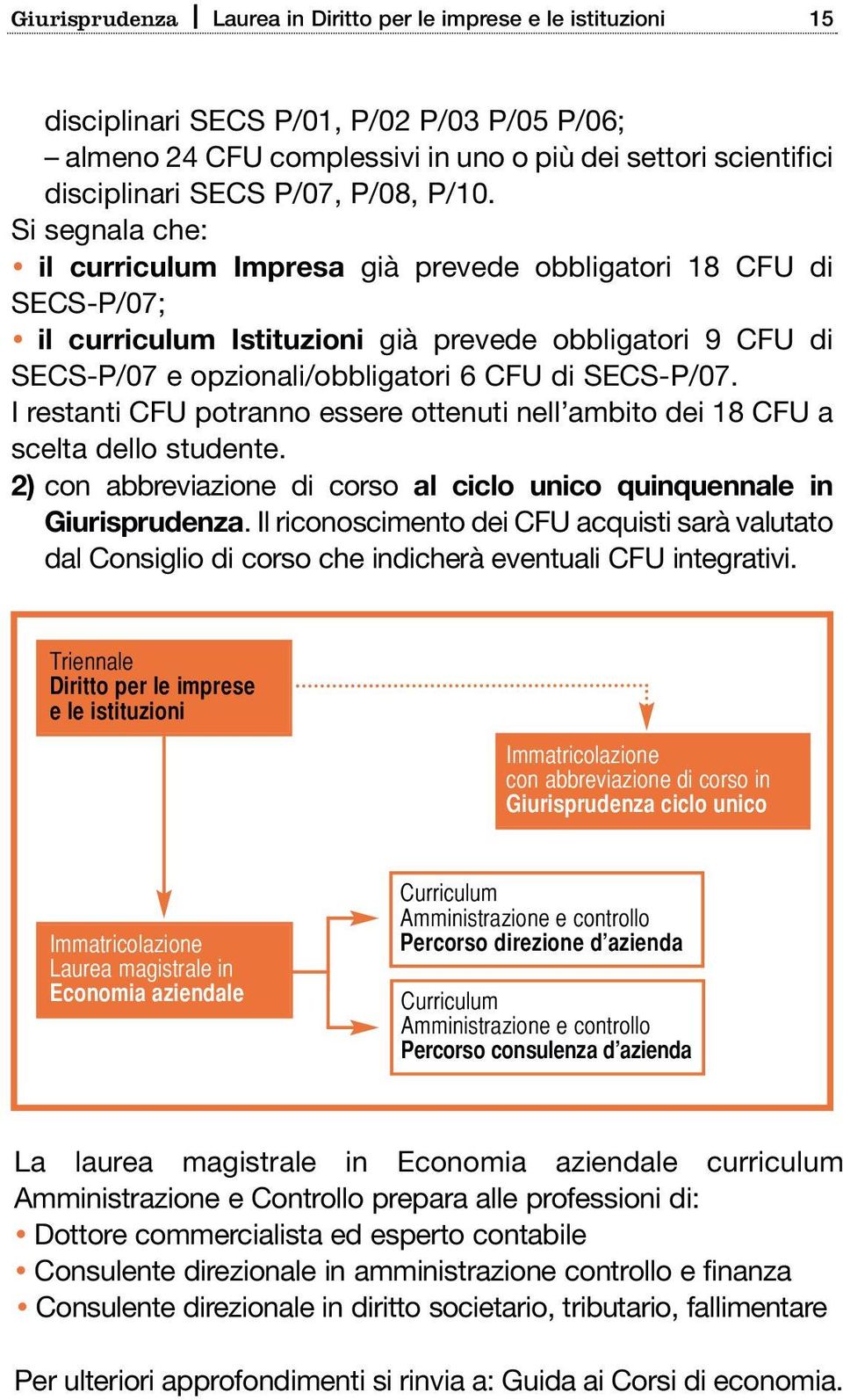 Si segnala che: il curriculum Impresa già prevede obbligatori 18 CFU di SECS-P/07; il curriculum Istituzioni già prevede obbligatori 9 CFU di SECS-P/07 e opzionali/obbligatori 6 CFU di SECS-P/07.