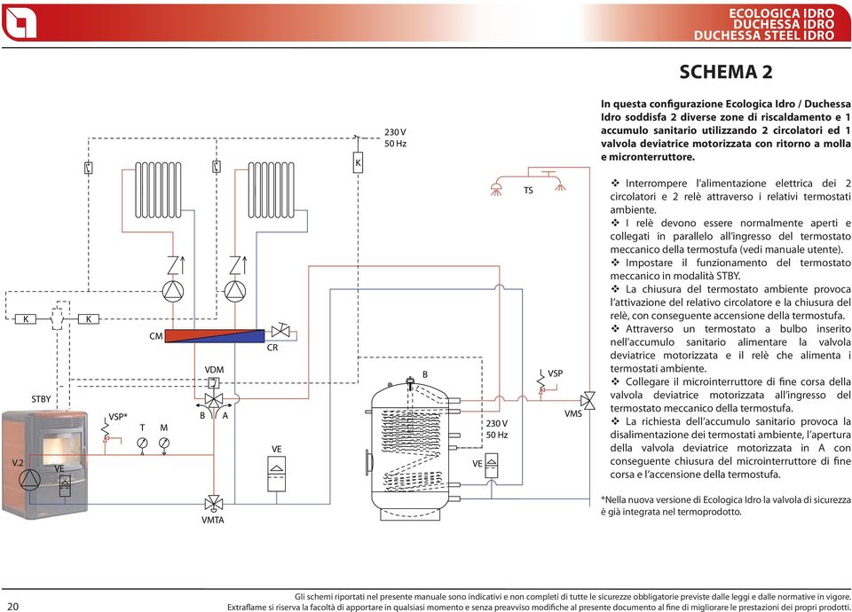 * T CM M VDM B A CR B 230 V 50 Hz TS VMS Interrompere l alimentazione elettrica dei 2 circolatori e 2 relè attraverso i relativi termostati ambiente.