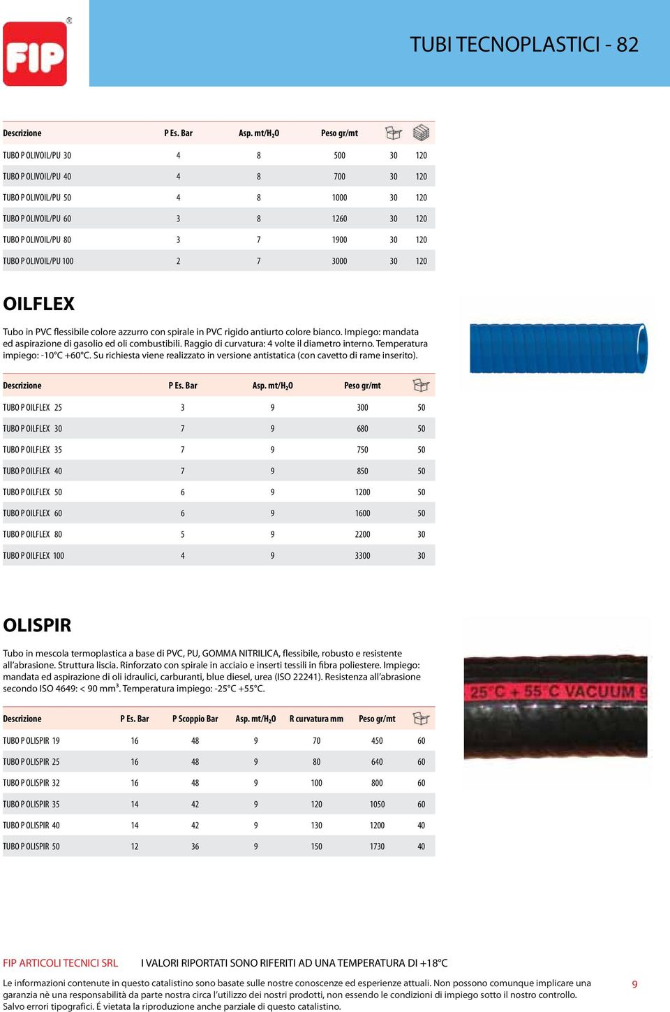 120 TUBO P OLIVOIL/PU 100 2 7 3000 30 120 OILFLEX Tubo in PVC flessibile colore azzurro con spirale in PVC rigido antiurto colore bianco.