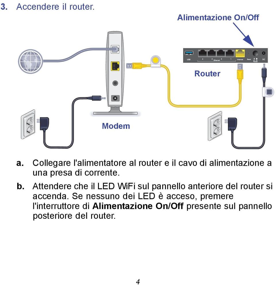b. Attendere che il LED WiFi sul pannello anteriore del router si accenda.