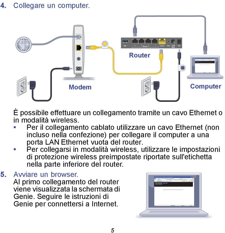 router.