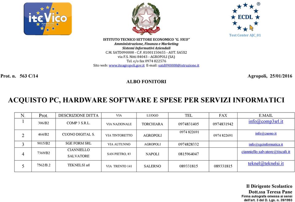 it 2 464/B2 CUONO DIGITAL S. VIA TINTORETTO AGROPOLI info@cuono.it 3 9015/B2 SGE FORM SRL 4 7369/B2 CIANNIELLO SALVATORE 5 7562/B.