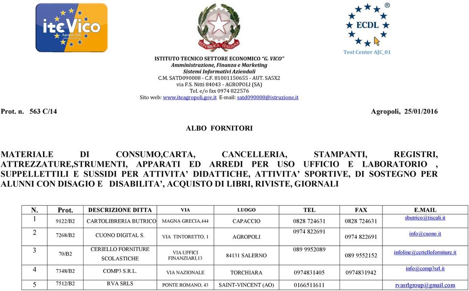 DESCRIZIONE DITTA VIA LUOGO TEL 1 9122/B2 CARTOLIBRERIA BUTRICO MAGNA GRECIA,444 CAPACCIO 0828 724631 2 7268/B2 CUONO DIGITAL S. VIA TINTORETTO, 1 AGROPOLI FAX 0828 724631 sbutrico@tiscali.