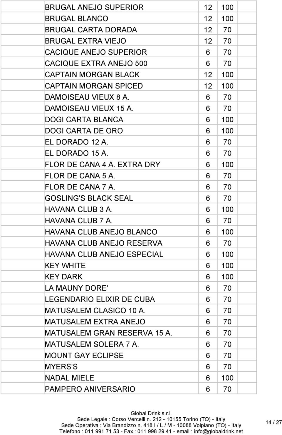 EXTRA DRY 6 100 FLOR DE CANA 5 A. 6 70 FLOR DE CANA 7 A. 6 70 GOSLING'S BLACK SEAL 6 70 HAVANA CLUB 3 A. 6 100 HAVANA CLUB 7 A.