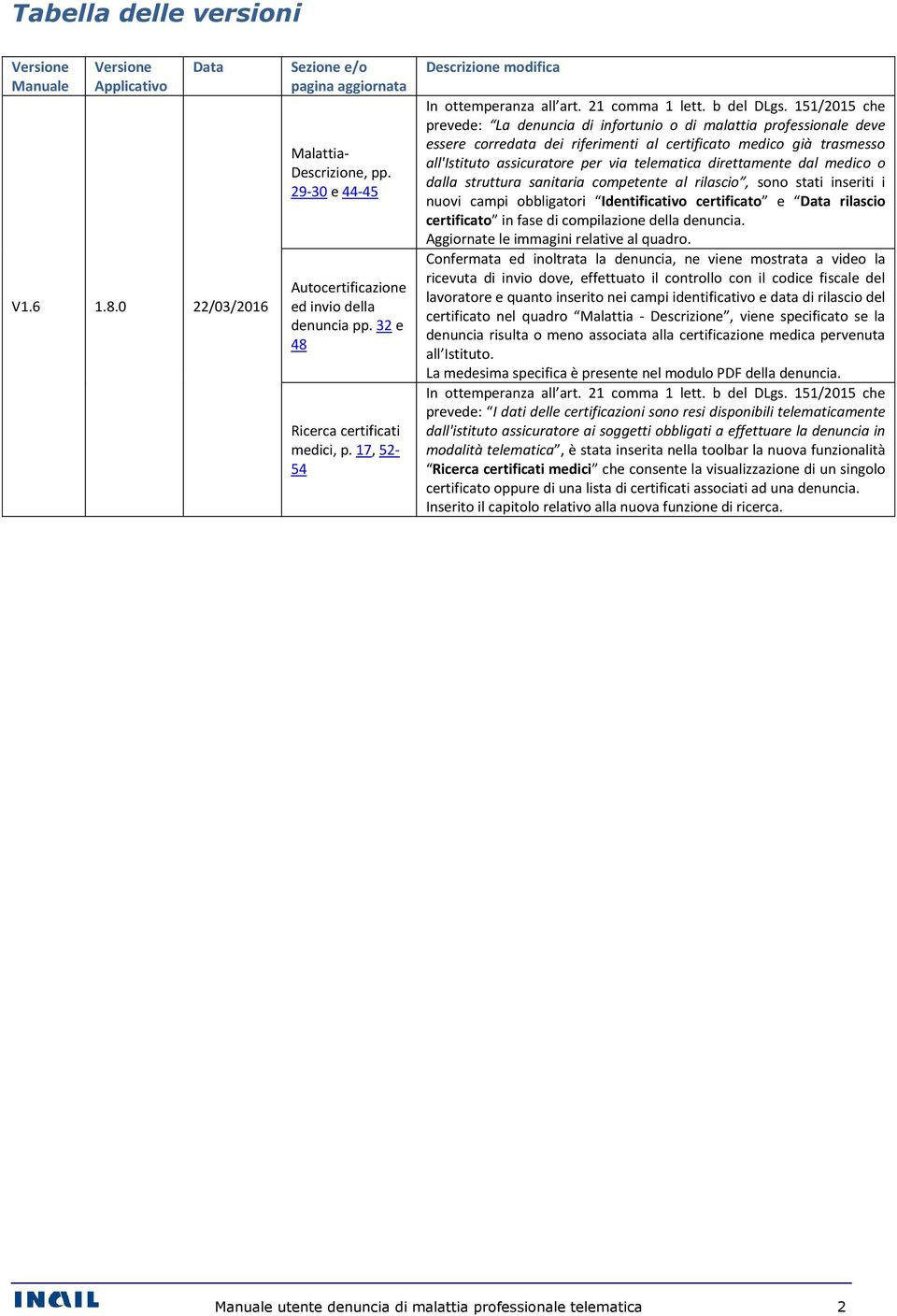 151/2015 che prevede: La denuncia di infortunio o di malattia professionale deve essere corredata dei riferimenti al certificato medico già trasmesso all'istituto assicuratore per via telematica