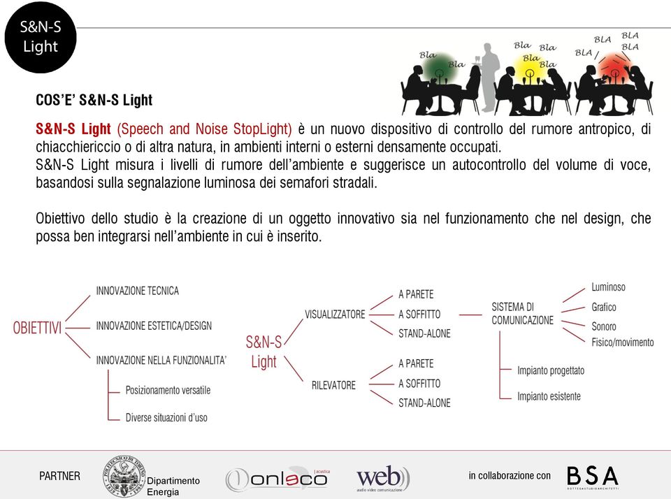 S&N-S Light misura i livelli di rumore dell ambiente e suggerisce un autocontrollo del volume di voce, basandosi sulla segnalazione