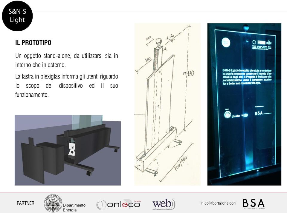 La lastra in plexiglas informa gli utenti