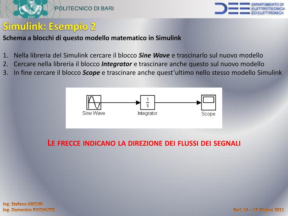 Cercare nella libreria il blocco Integrator e trascinare anche questo sul nuovo modello 3.