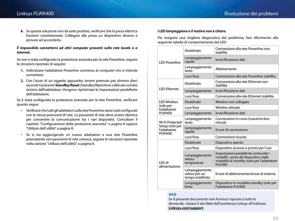 Se non è stata configurata la protezione avanzata per la rete Powerline, seguire le istruzioni riportate di seguito: 1.