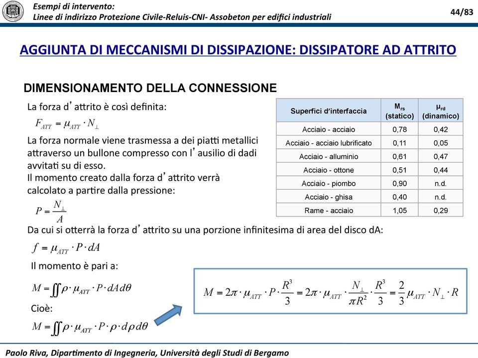 Il momento creato dalla forza d a8rito verrà calcolato a par*re dalla pressione: N P = A Da cui si o8errà la forza d a8rito su una porzione infinitesima di area del disco da: f = µ P da ATT Il