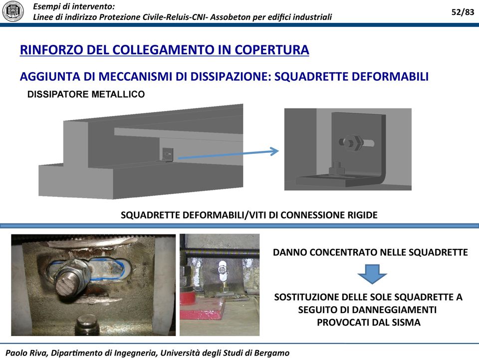 DEFORMABILI/VITI DI CONNESSIONE RIGIDE DANNO CONCENTRATO NELLE SQUADRETTE