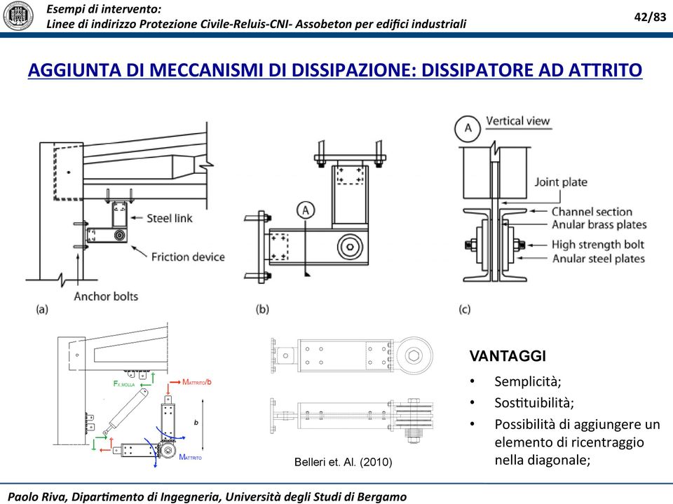 8 VANTAGGI! Belleri et. Al.