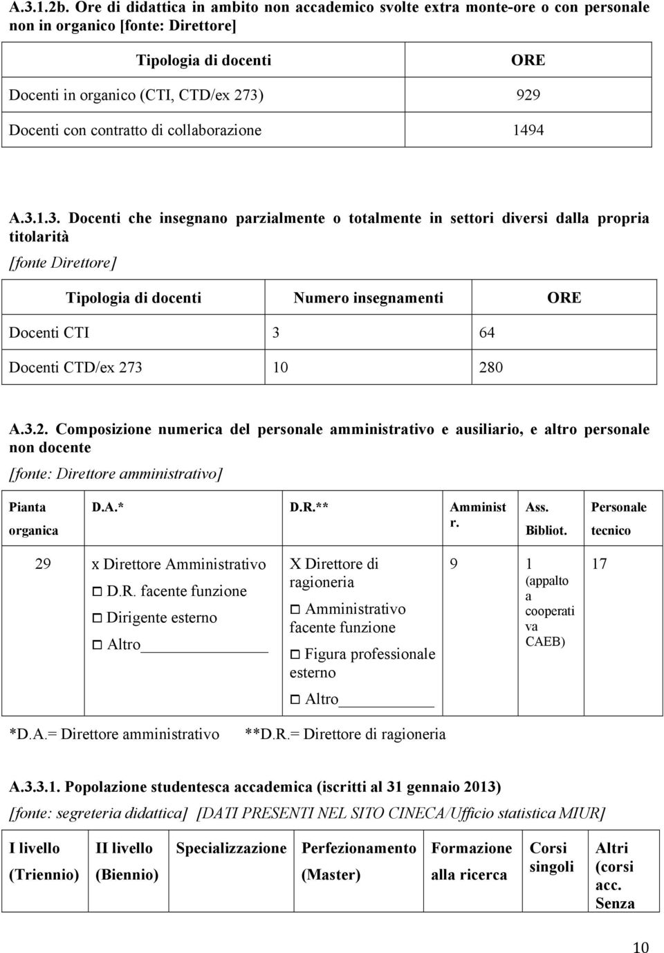 contratto di collaborazione 1494 A.3.