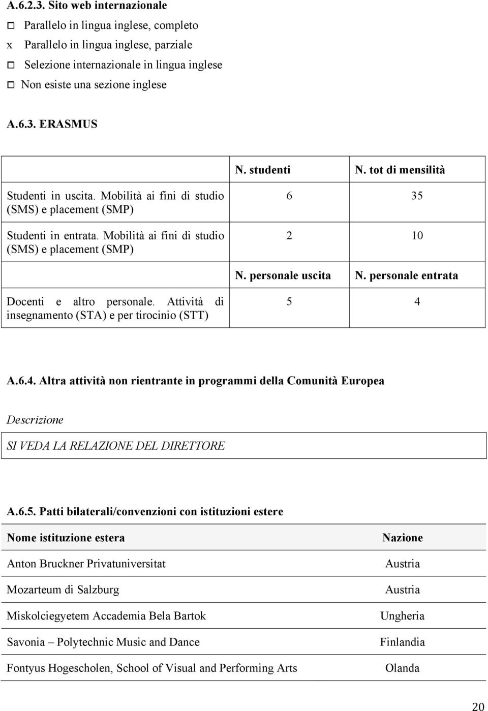 personale uscita N. personale entrata Docenti e altro personale. Attività di insegnamento (STA) e per tirocinio (STT) 5 4 